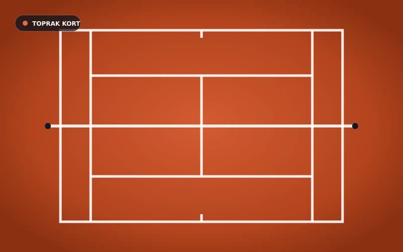 Tenis kortunda maç yapan iki oyuncu ve tenis raketi