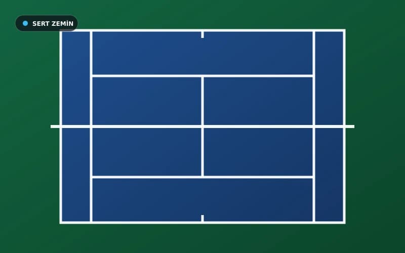 Beşiktaş Akatlar Tenis Kulübü
