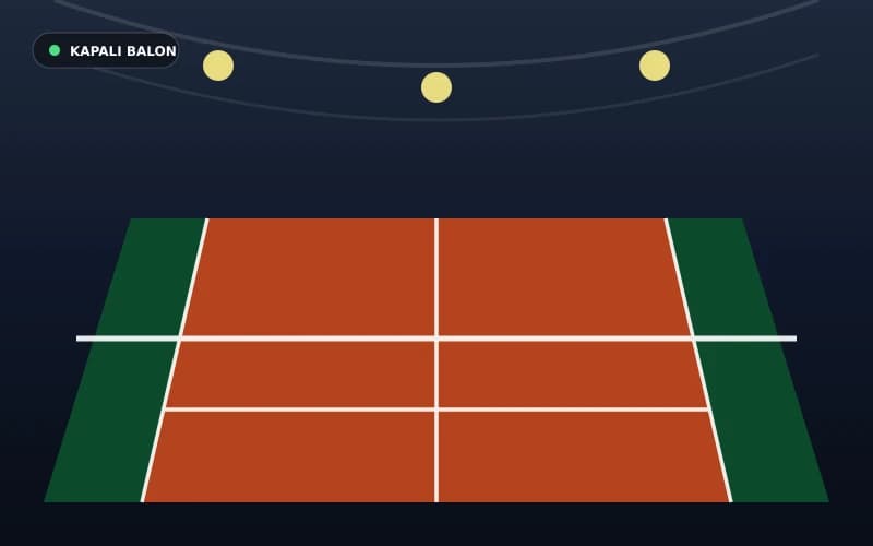 Başakşehir Tenis Kulübü (Sular Vadisi)